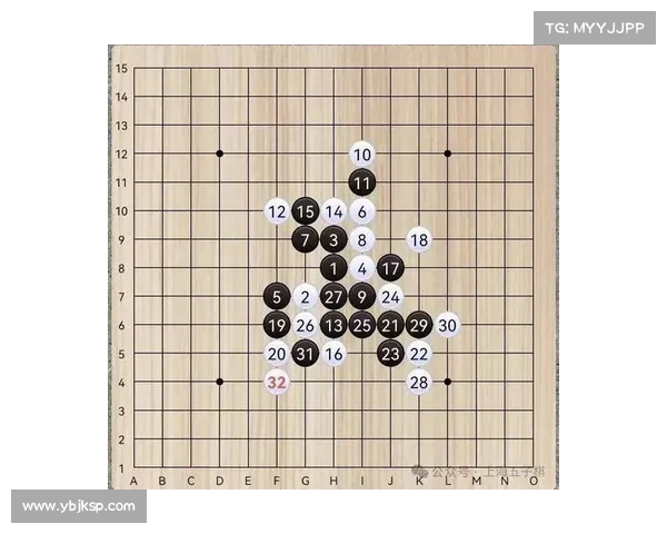 世界冠军 CC 首局险胜 QZZ,皇儿力挺引五子棋圈热议 世界冠军 CC 首局险胜 QZZ,皇儿力挺引五子棋圈热议